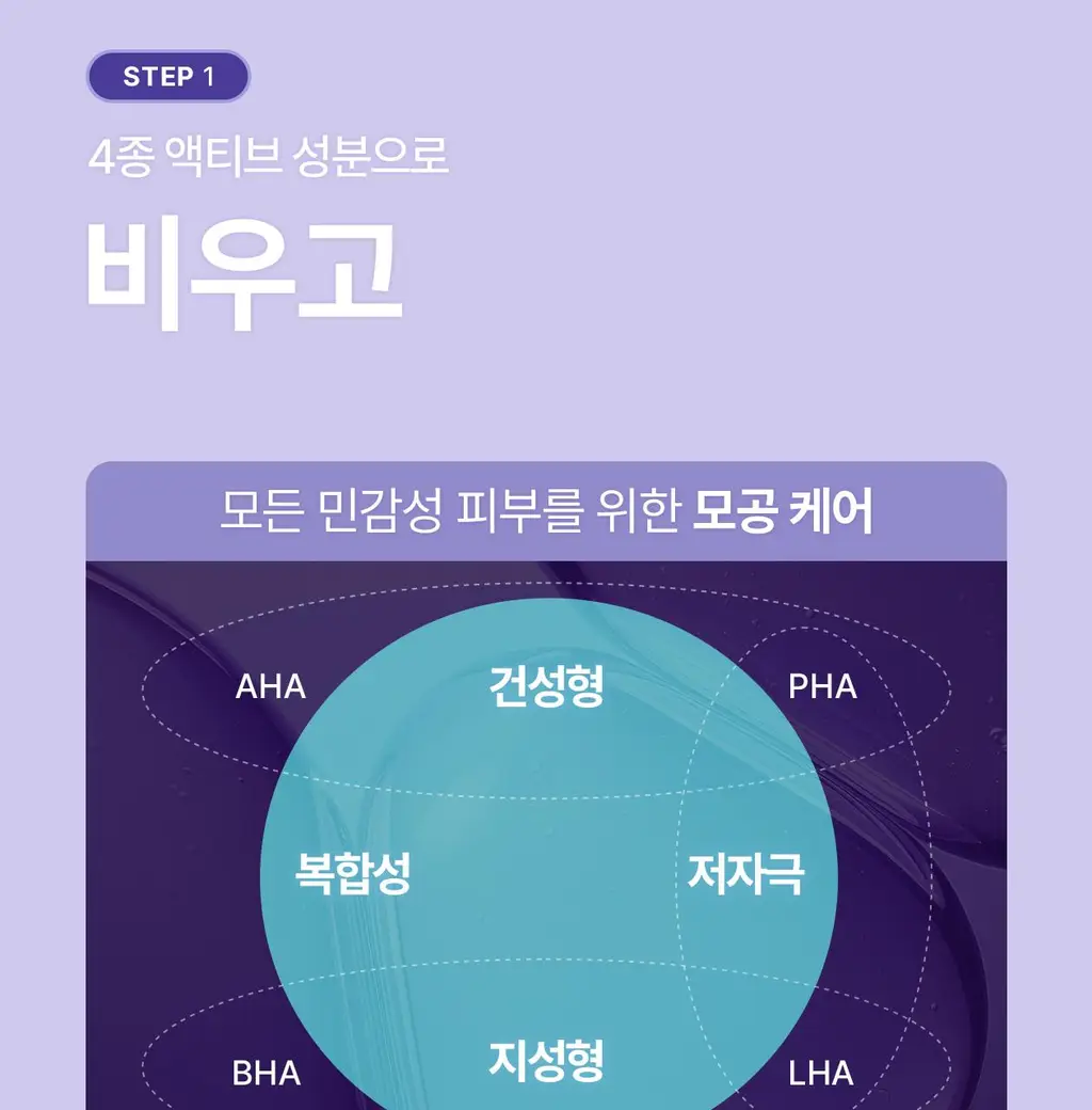 [모공PDRN] 리쥬란 더마 힐러 포어 타이트닝 앰플 30ml [한정기획(+토너패드2매X6)/단품]_올영픽 상세페이지 17